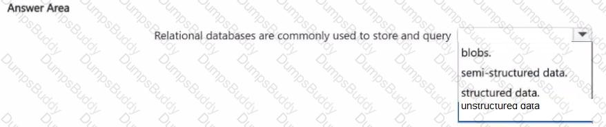 DP-900 Question 96