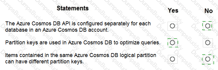 DP-900 Answer 31