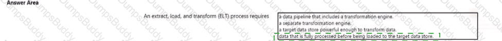DP-900 Answer 16
