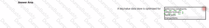 DP-900 Answer 21