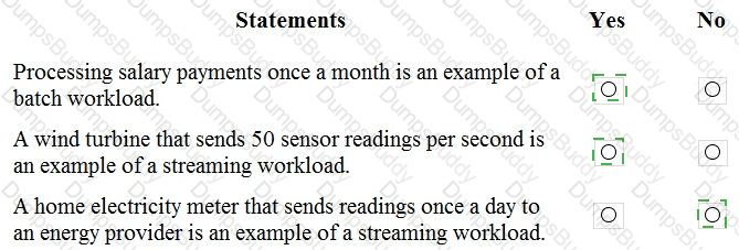 DP-900 Answer 7