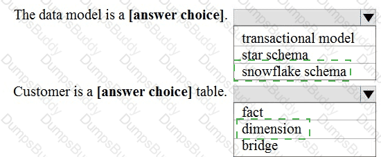 DP-900 Answer 65