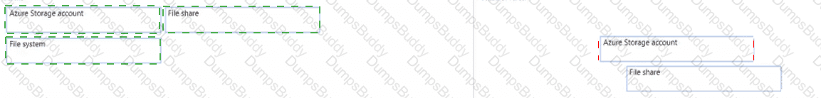 DP-900 Answer 67