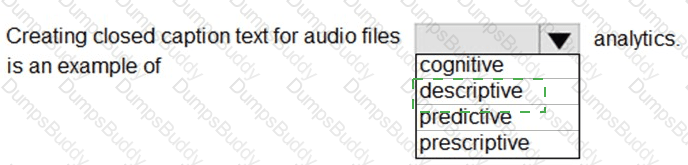 DP-900 Answer 95