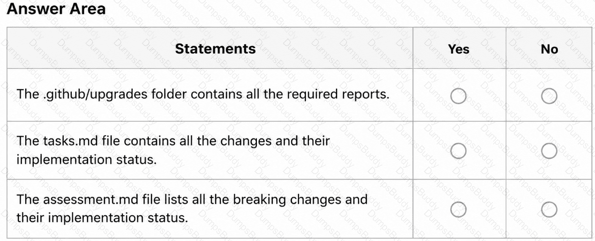 GH-600 Question 7