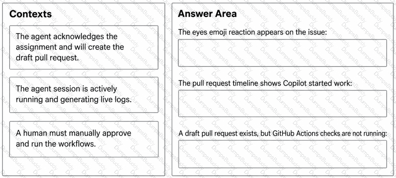 GH-600 Question 21