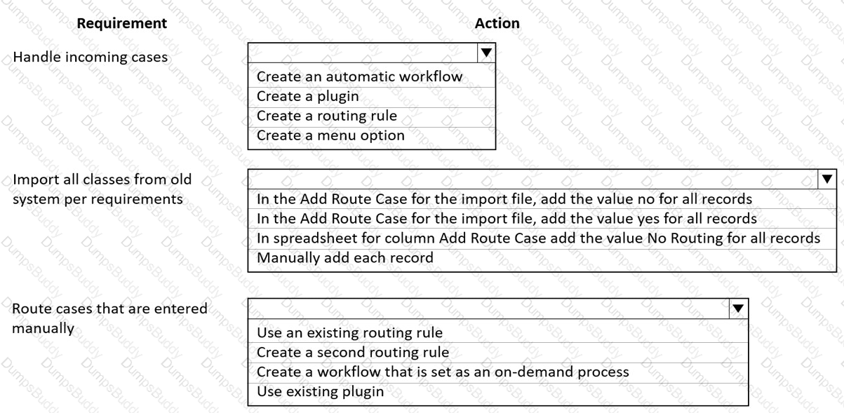 MB-230 Question 9