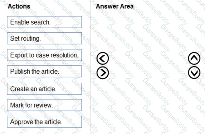 MB-230 Question 33