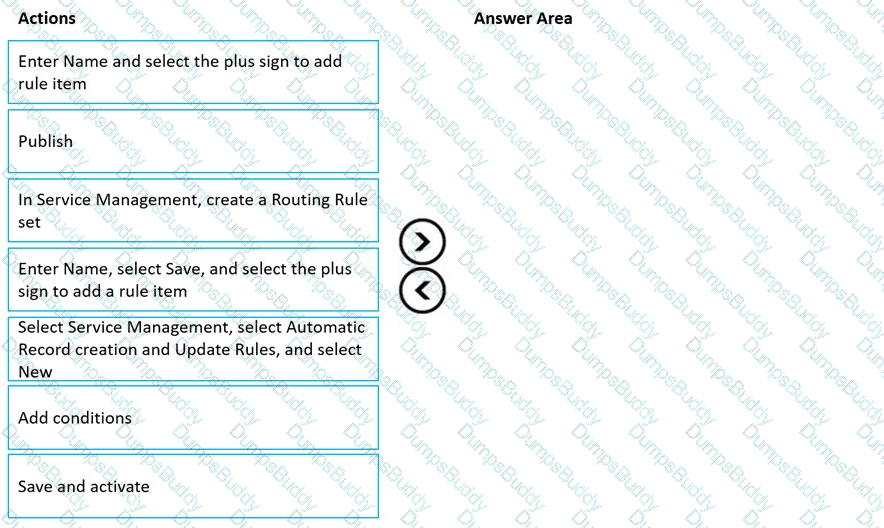 MB-230 Question 36