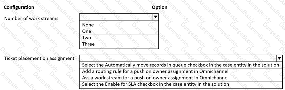 MB-230 Question 11