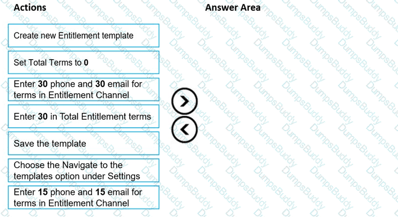 MB-230 Question 16