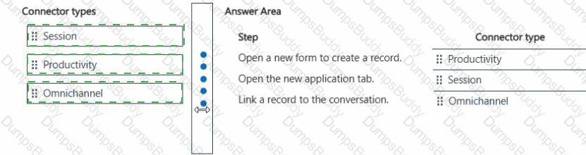 MB-230 Answer 46