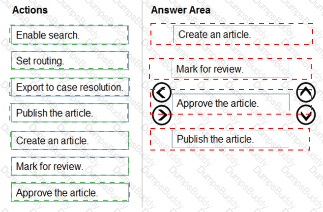 MB-230 Answer 33