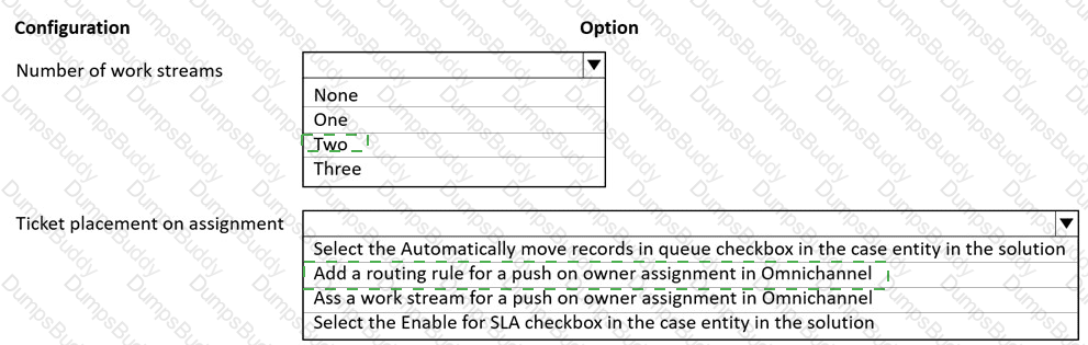MB-230 Answer 11