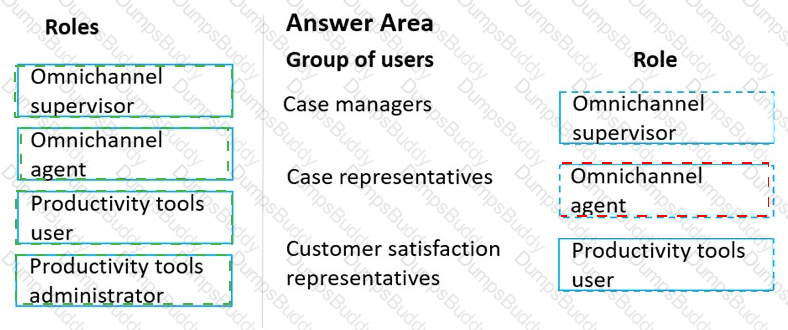 MB-230 Answer 20