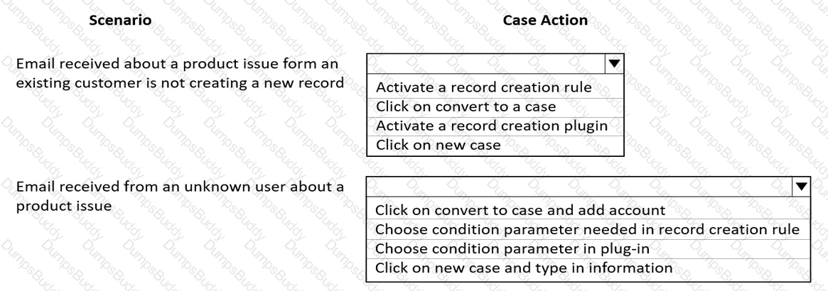 MB-230 Question 19
