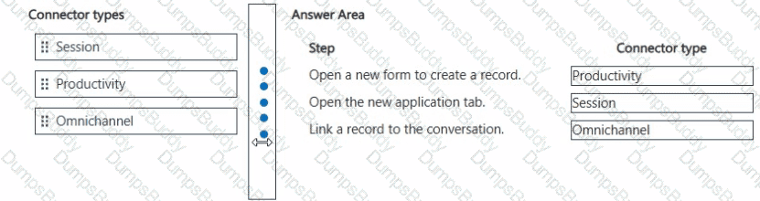 MB-230 Question 46
