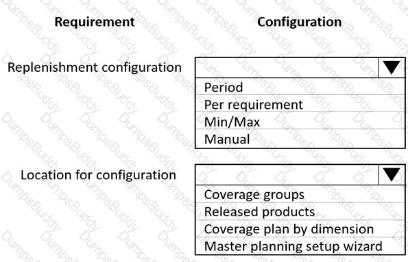 MB-330 Question 17