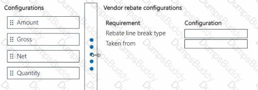 MB-330 Question 10