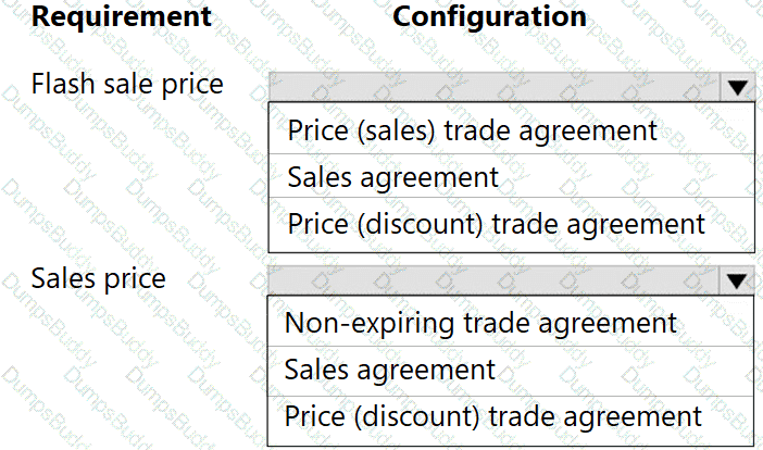 MB-330 Question 28