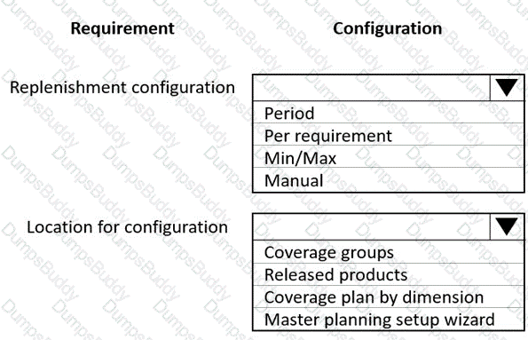 MB-330 Question 57