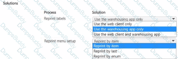 MB-330 Question 4