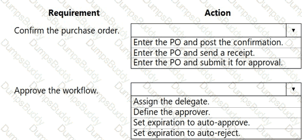 MB-330 Question 49