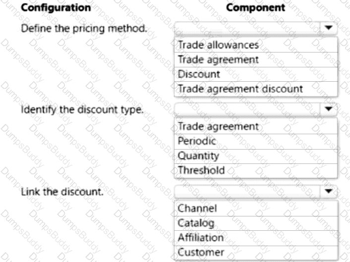 MB-330 Question 22