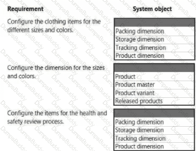 MB-330 Question 20