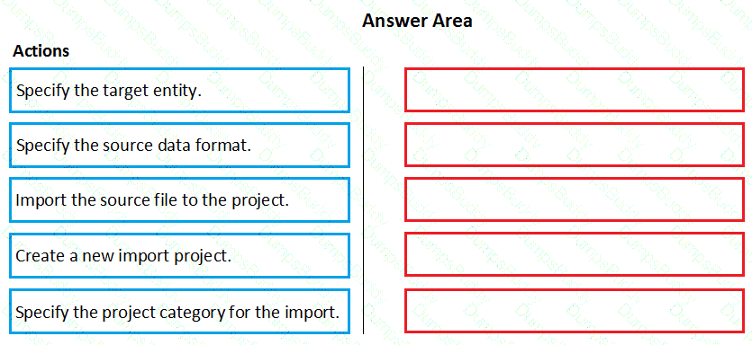 MB-500 Question 40