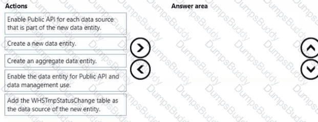 MB-500 Question 33