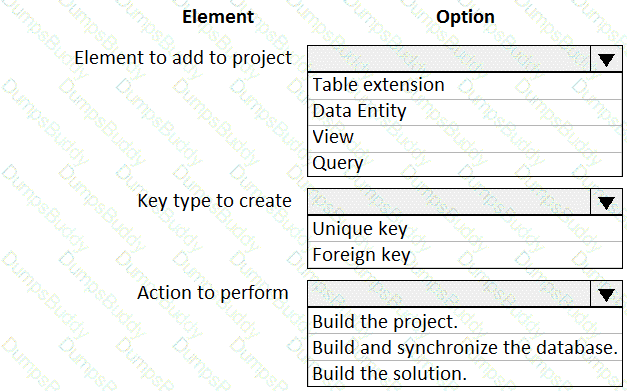 MB-500 Question 52