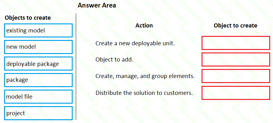 MB-500 Question 47