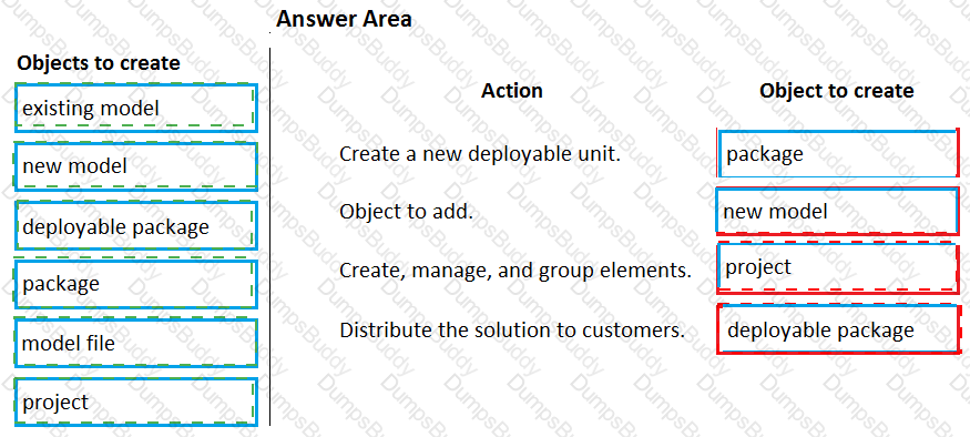 MB-500 Answer 47