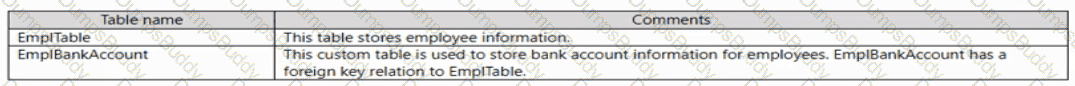 MB-500 Question 35