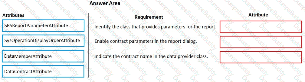 MB-500 Question 18