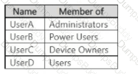 MD-102 Question 29