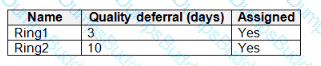 MD-102 Question 32