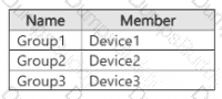 MD-102 Question 38