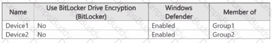 MD-102 Question 24