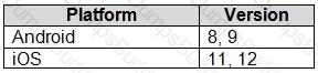 MD-102 Question 43