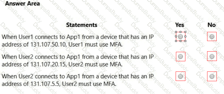 MS-102 Question 18