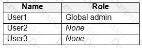MS-102 Question 18