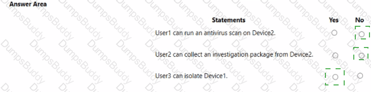 MS-102 Answer 12