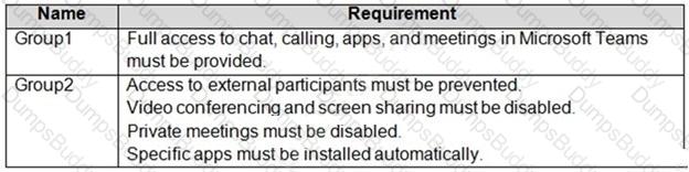 MS-700 Question 10