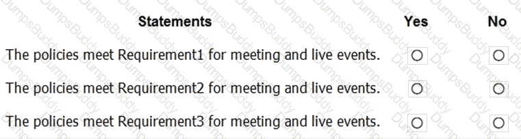 MS-700 Question 41