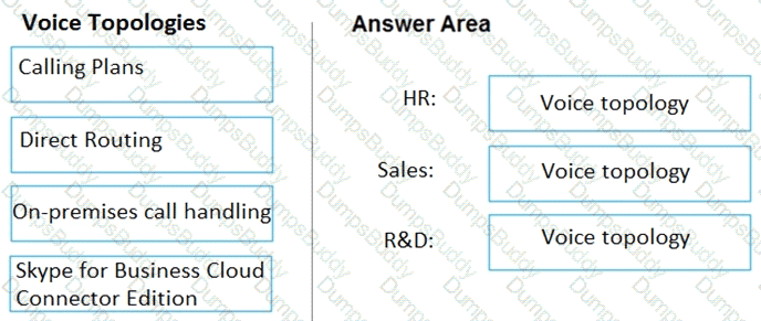 MS-700 Question 43