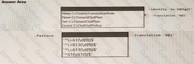 MS-721 Question 28