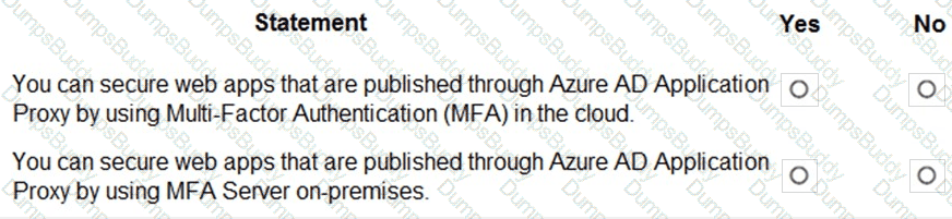 MS-900 Question 68