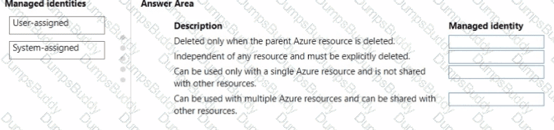 MS-900 Question 73